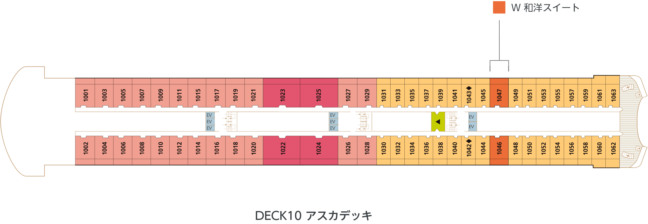 ロケーション
